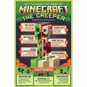 Póster Creeper Behaivor Minecraft